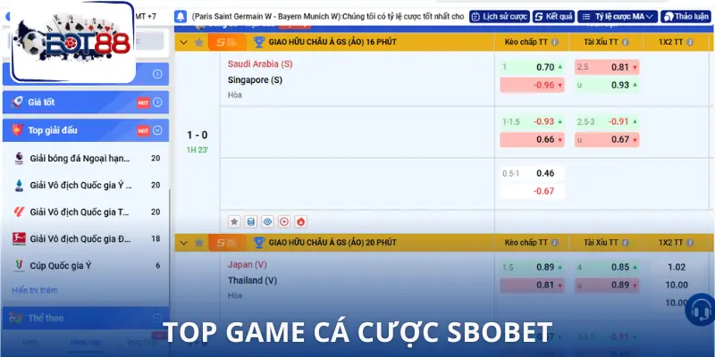 sbobet-bot88-top-game